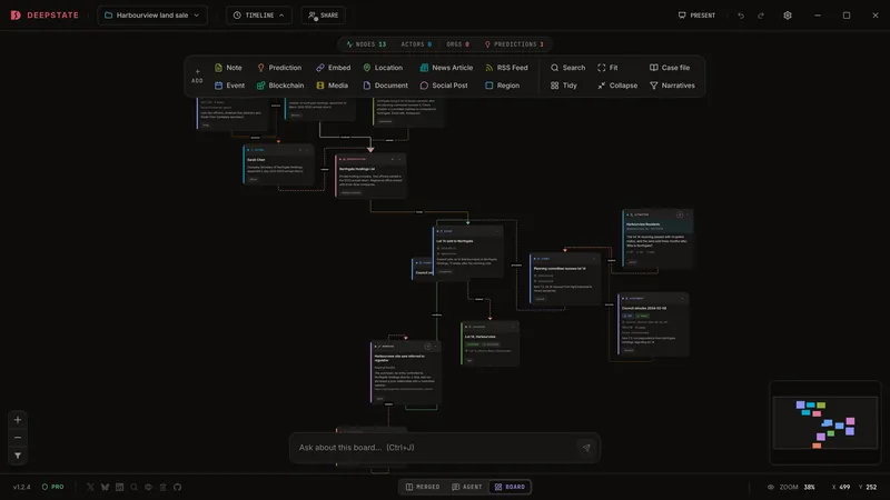 DeepState: board layout