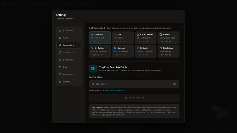 DeepState: integrations